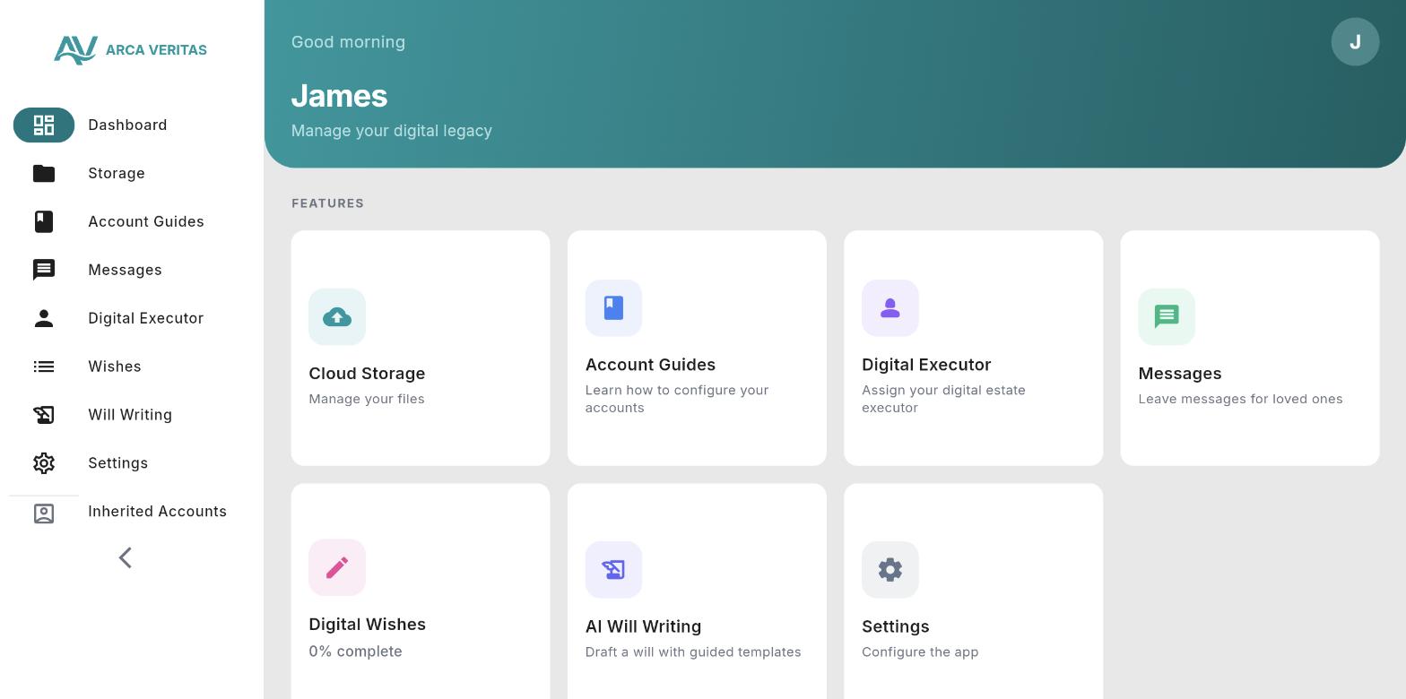 The Arca Veritas dashboard, showing your digital legacy features at a glance